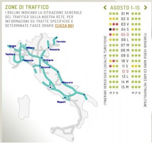 Meteo Autostrade: esodo Agosto 2012